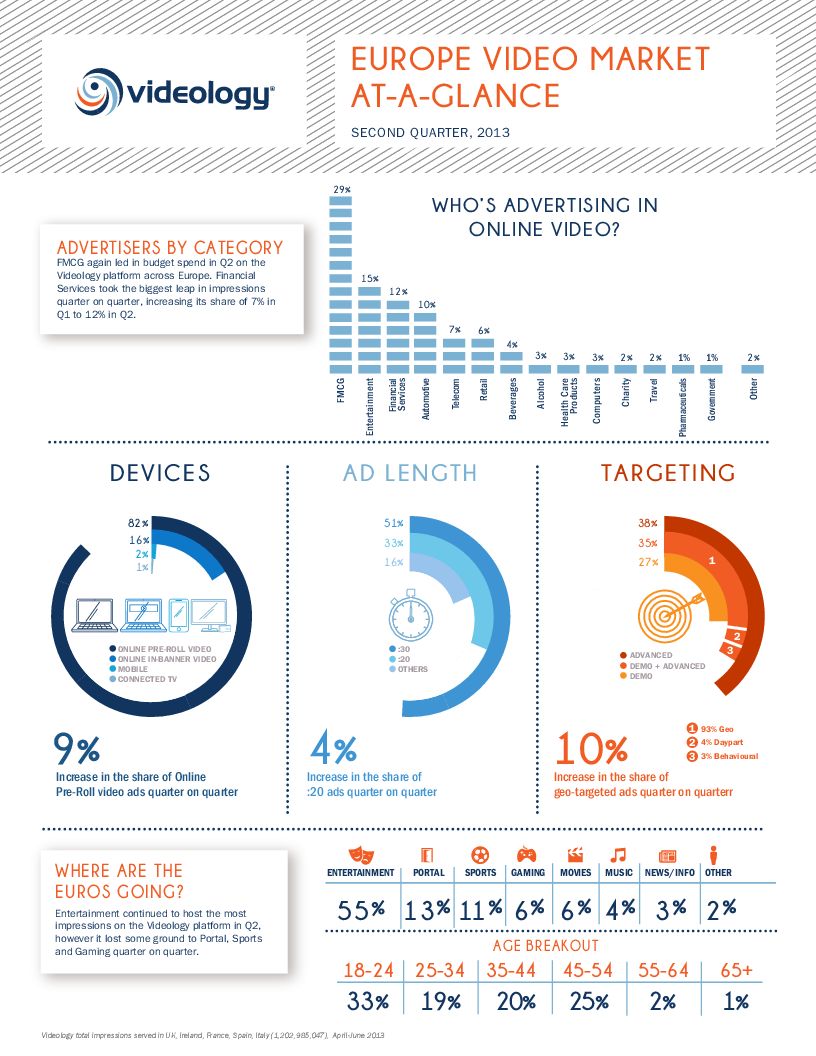EU Q2 Infographic (1)
