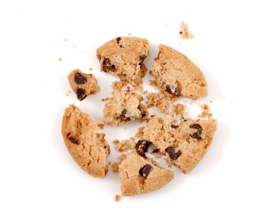 Post-Cookie World: How Does the Demise of the Cookie Affect Advertisers and Publishers?