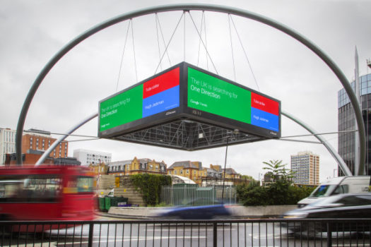 Data, Technology & Automation: Turbo-Charging DOOH Creative