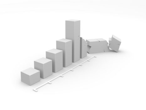 Ad Spend Predicted to Fall for the First Time Since 2013