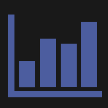 Mobile Web Header Bidding Impressions Grew 285% YOY