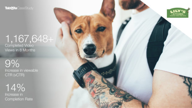 Lily’s Kitchen Reaches Over 1 Million New Pet Lovers in 8 Months With Taboola High Impact lily's kitchen