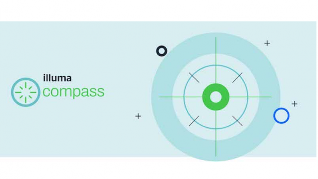 AI Brings Scale and Relevance to CTV - Introducing Illuma Compass™