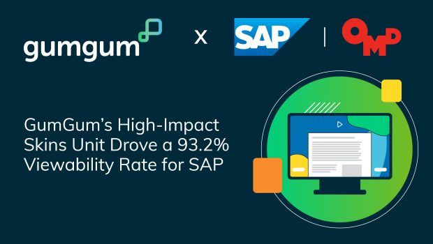 SAP Boosts Brand Awareness Using GumGum’s High Impact Ad Formats