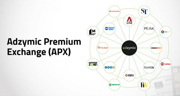 Adzymic Launches Premium Advertising Network, Adzymic Premium Exchange (APX), in Singapore & Malaysia