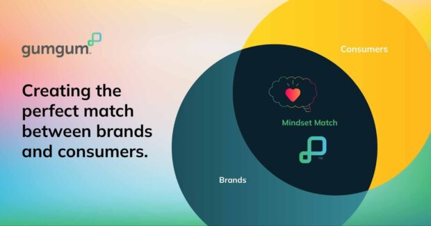 GumGum Introduces The GumGum Platform™ & Mindset Graph™, Ushering in a New Era of Digital Advertising
