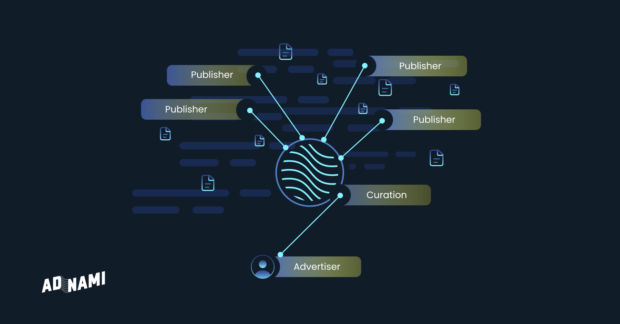 Adnami Expands Programmatic Capabilities with Enhanced Curation Services
